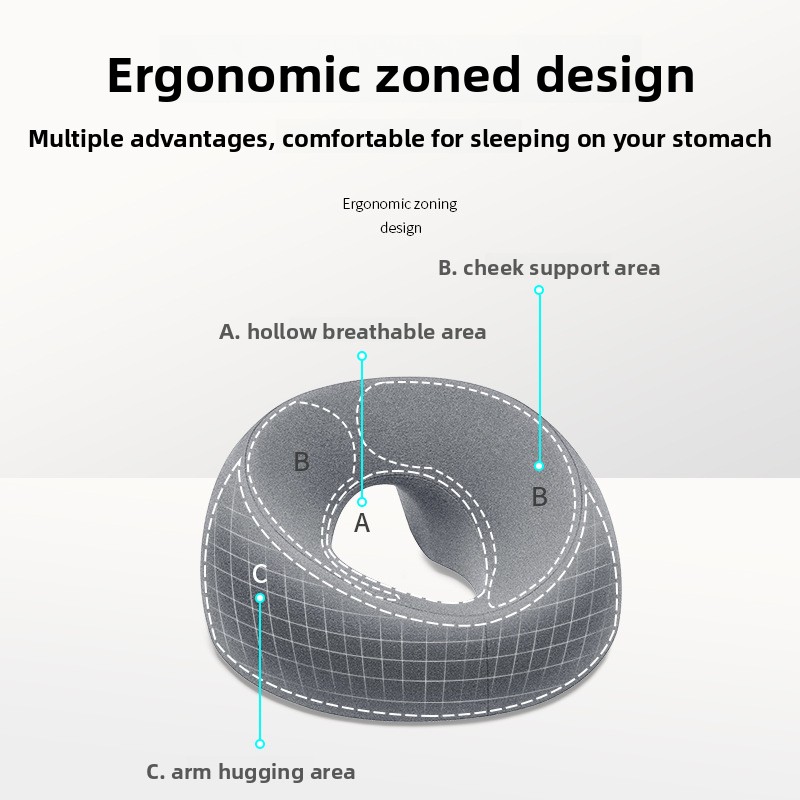 Memory Foam Face Cradle Pillow - Spa Massager recension och pris